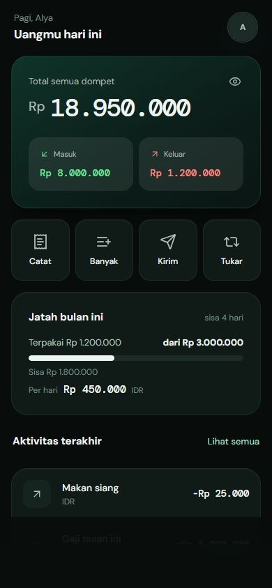 Beranda DANARA dalam mode gelap